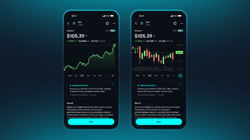 Coinbase Wallet Reclaims Name in Multichain Trading Push as Robinhood Chain Competition Heats Up
