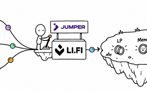 新链财富地图:从Robinhood的Meme、LP与套利,到ARC上线前准备