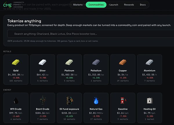 万物皆可配对 一文读懂Robinhood链上新台子CME
