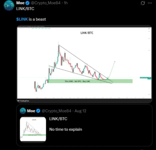 LINK/BTC 逼近多年决策区