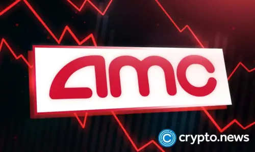 AMC CEO质疑Robinhood股票代币1:1背书:储备股是否可借给空头?