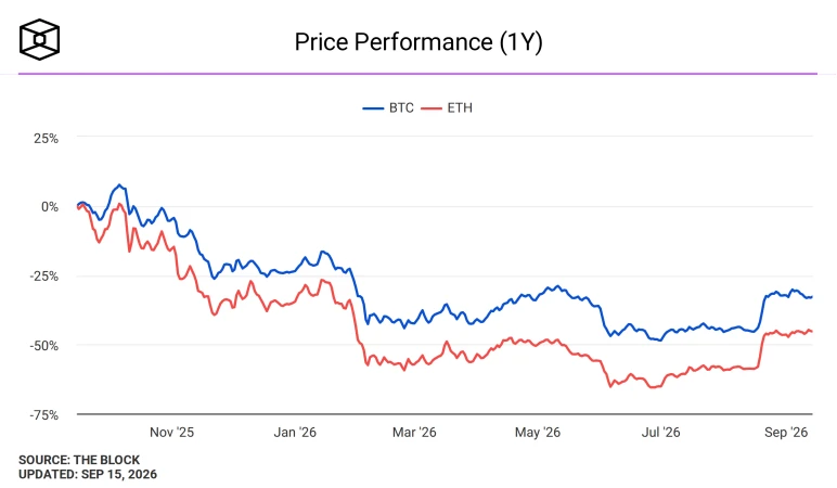 分析师称清晰法案受挫并非真正结构性