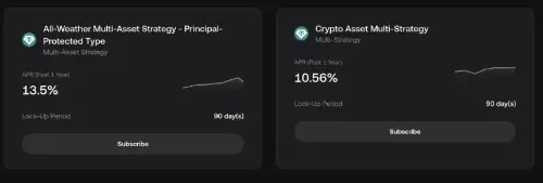 KuCoin Wealth推出100 USDT起投管理型投资组合,新增两大策略
