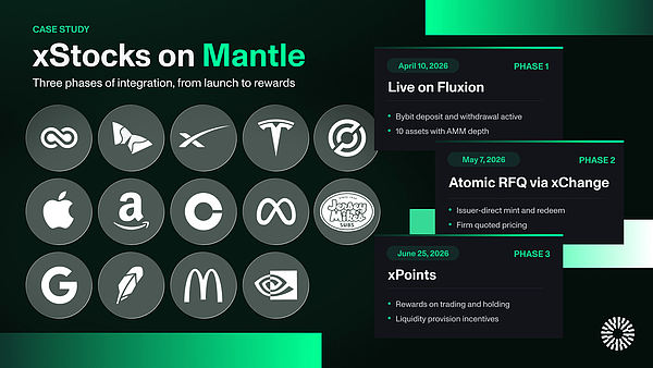 xStocks 在 Mantle 上的流动性机制