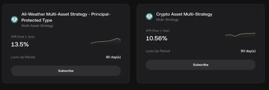 KuCoin Wealth Products. Source: KuCoin website