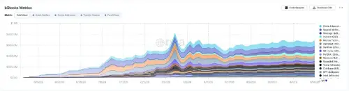 币安新增 XRP/THB 等泰铢交易对并支持 Reddit 代币抵押，下架含 Quant 的四个 USDC 交易对