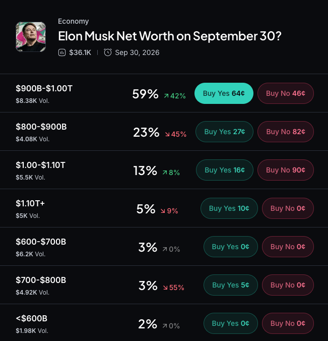 SpaceXAI 拟收购倒闭初创企业数据训练 Grok