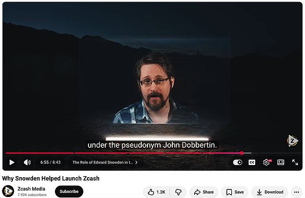 Zcash 价格走势