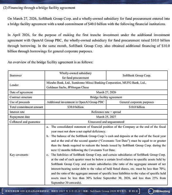 软银过桥贷款与资金提取