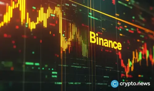 币安1亿美元入股Circle，签五年USDC推广协议