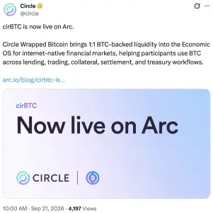 Circle面向机构推出BTC抵押USDC借贷服务,cirBTC与Morpho首批接入
