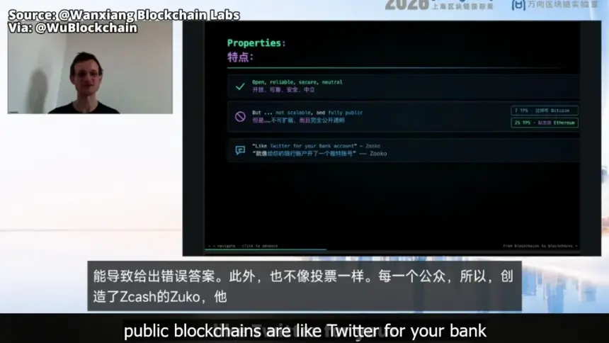 Vitalik Buterin 谈 AI 时代以太坊隐私