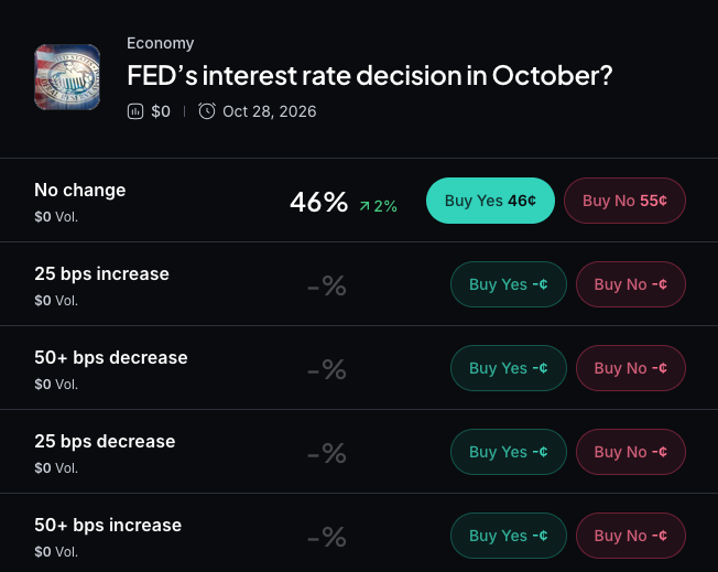 Myriad:美联储下一步利率行动?点击做出你的预测。