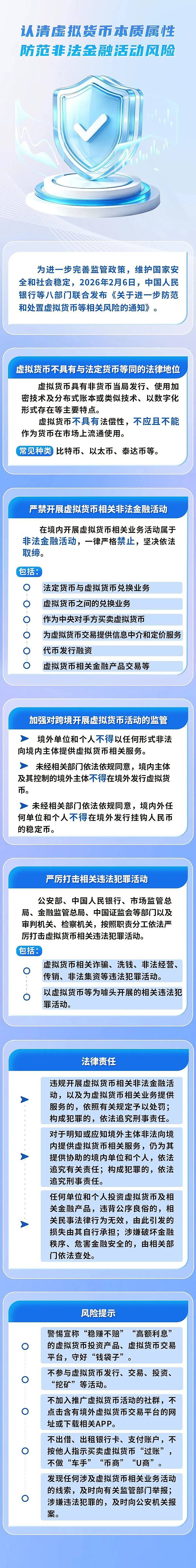 央行再发风险提示：认清虚拟货币本质 境内严禁开展相关业务