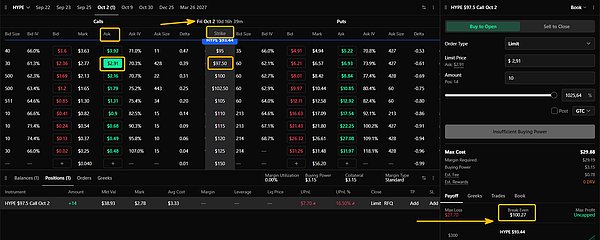 当 Perp DEX 进入红海 链上期权正在成为下一个战场