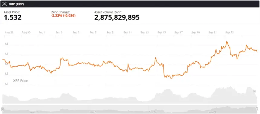 XRP实时价格图