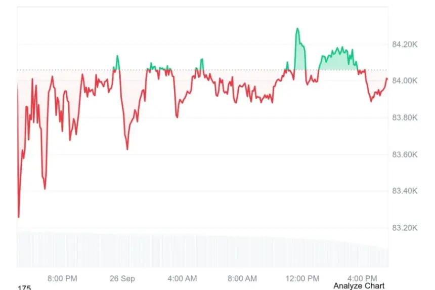 US Spot Bitcoin ETFs Draw $2.39B Weekly as Institutional Demand Persists
