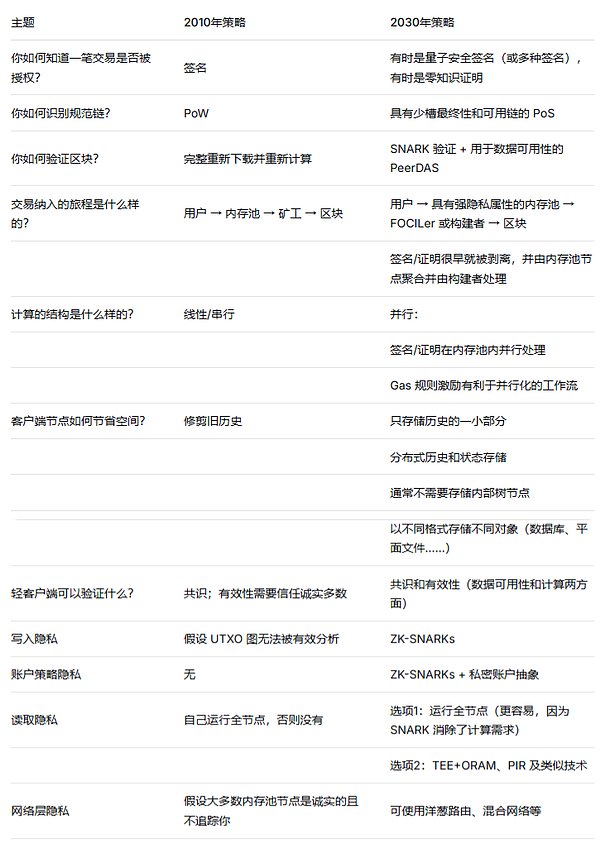 hABauSOPiP96kKJ2hjan423M4ryMrrvDXixLfPbX.png