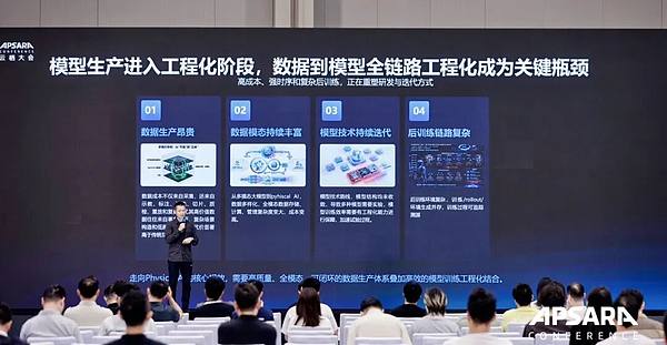 从数据到智能 再到进化：Agent 正在重写 AI 基础设施