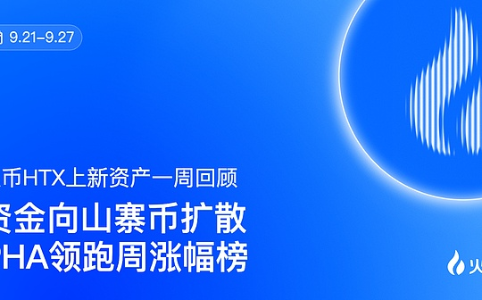 火币HTX一周资产回顾：山寨季升温 PHA涨83%领跑，SEI与UNI迎机构进展