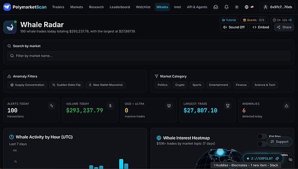PolymarketScan巨鲸活动追踪