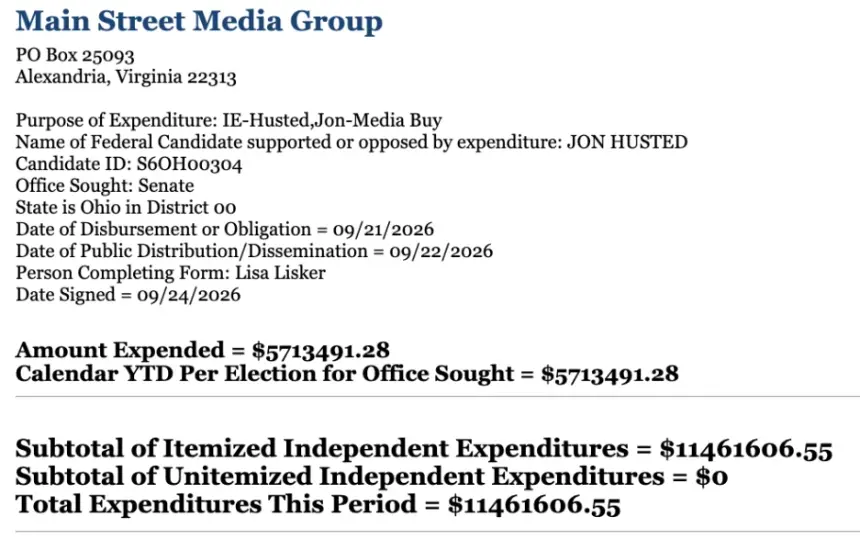 Crypto-Backed PAC Spends $11.4M in Ohio Senate Race to Oppose Sherrod Brown, Back Jon Husted