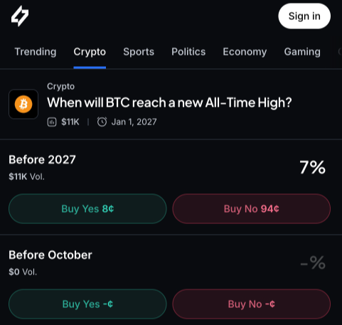 Myriad: When will Bitcoin reach a new all-time high? Click to make your prediction.
