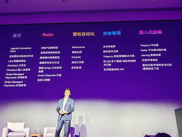 Stripe 已经不再是一家支付公司