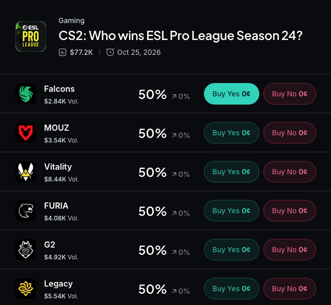 Myriad: Who wins the ESL Pro League? Click to make your prediction.