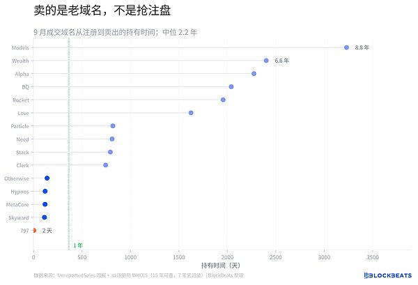 爱妻人士懂王
