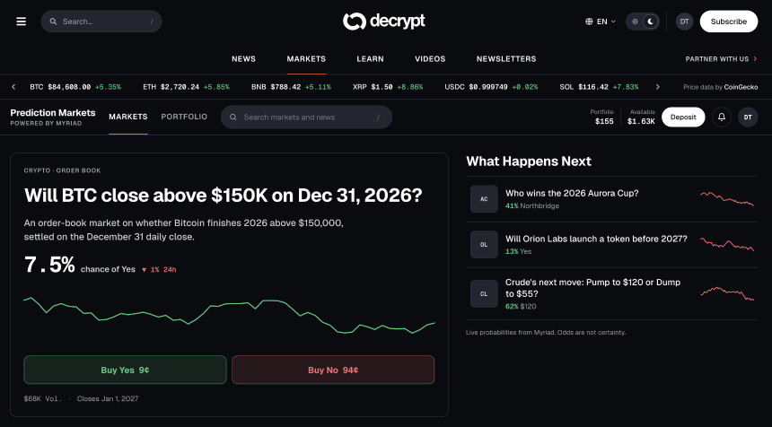 Decrypt Predict