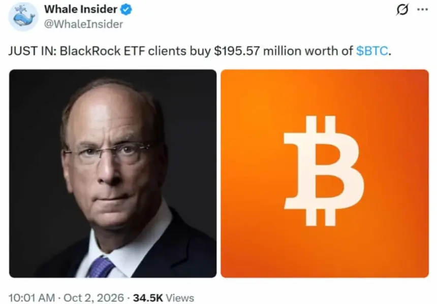 比特币 BTC 贝莱德 ETF 新闻报告