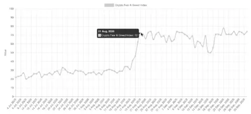 比特币迎来 2024 年以来最好的季度，ETF 流入量达到 63.4 亿美元 