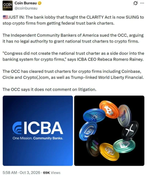 ICBA sues OCC crypto news source