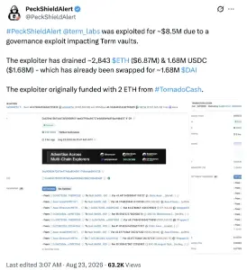 标普全球评级推出加密借贷金库六维风险框架,拟提升链上透明度