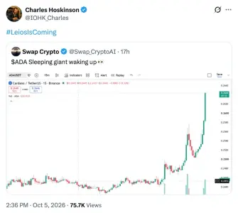 ADA涨12%创五个月新高，Hoskinson以#LeiosIsComing预热扩容升级