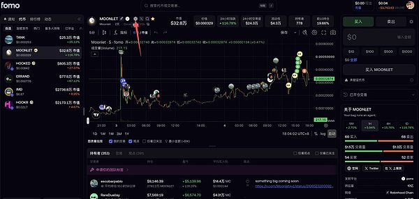 Fomo 的 MOONLET 代币详情页及项目官网入口
