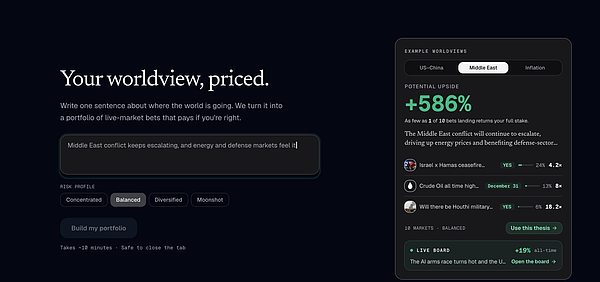 ZEIT Finance 在 X 上介绍 Worldviews