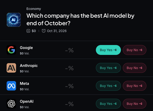 Myriad: Which company will have the best AI model? Click to make your prediction.