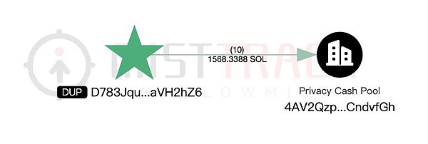 向 Privacy Cash Pool 转入 SOL