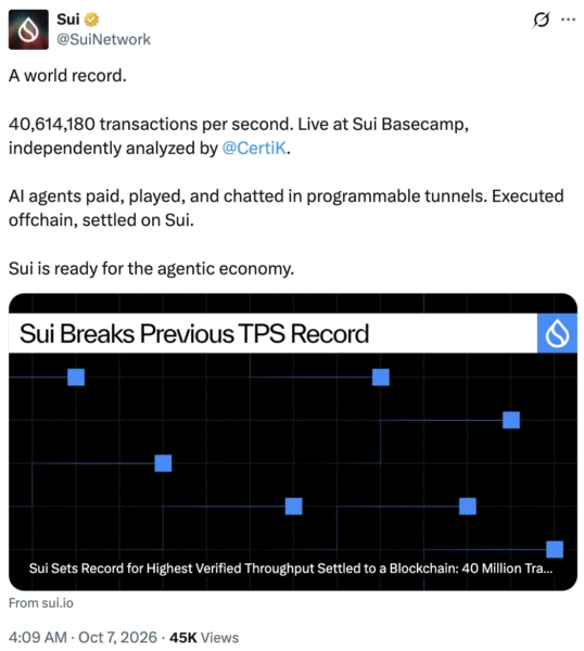 Sui Offchain Tunnels Peak at 40.6M TPS in Live AI Agent Test, Topping July Record