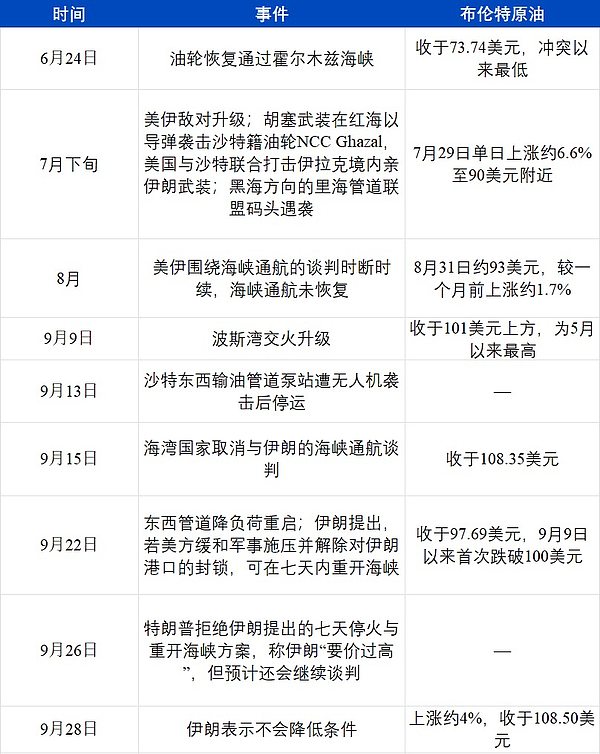 ArkStream Capital:当币安变成“股安” Crypto正在经历一场史无前例的变革