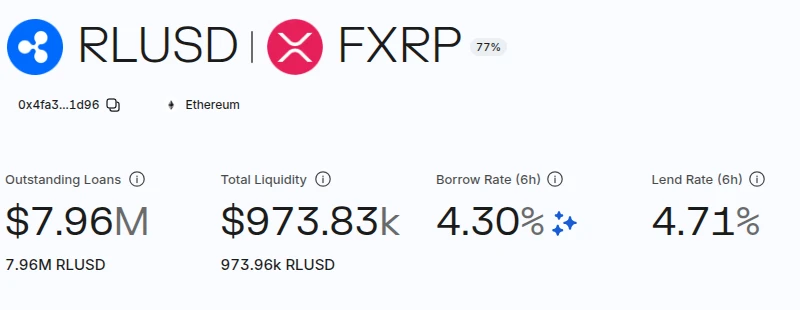 Ripple CTO Emeritus and Flare CEO Debate How Big XRP Ledger Lending Can Get as XLS-66 Nears Launch