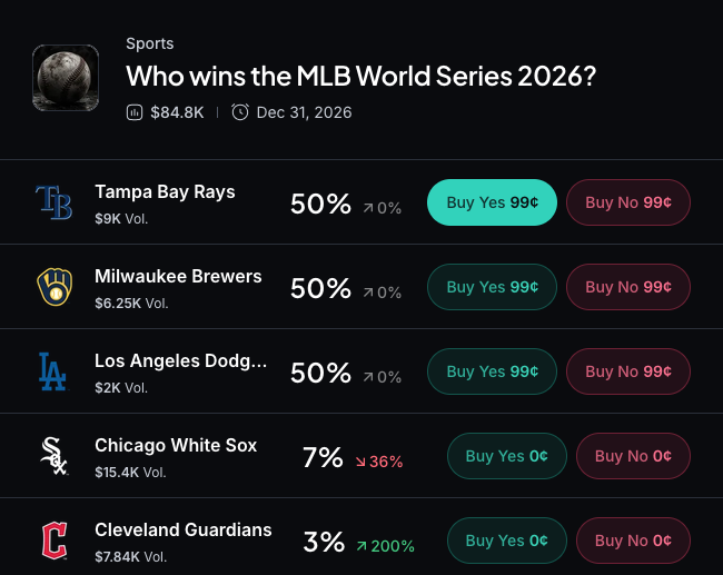 Myriad: Who wins the World Series? Click to make your prediction.