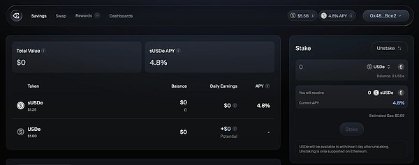 Ethena 的合成美元生意：没有银行背书的稳定币 凭什么给 5% 收益还让渣打银行站台？