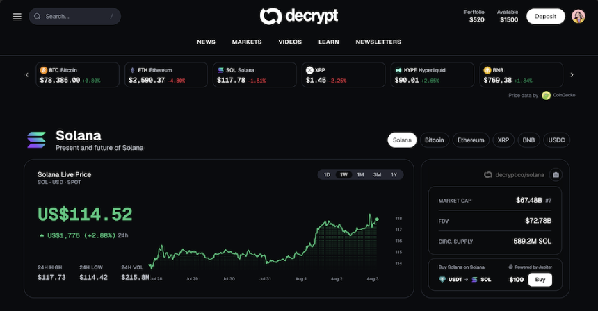 Solana Dashboard – Decrypt