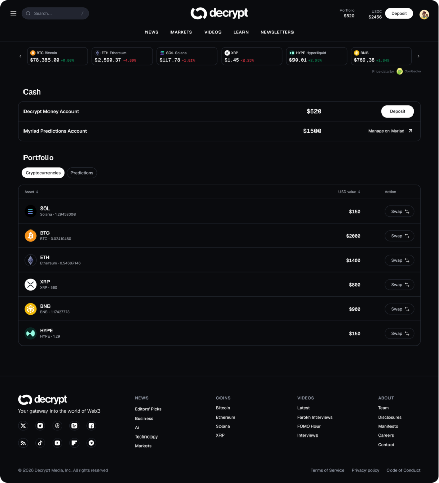 Decrypt Portfolio – Swaps