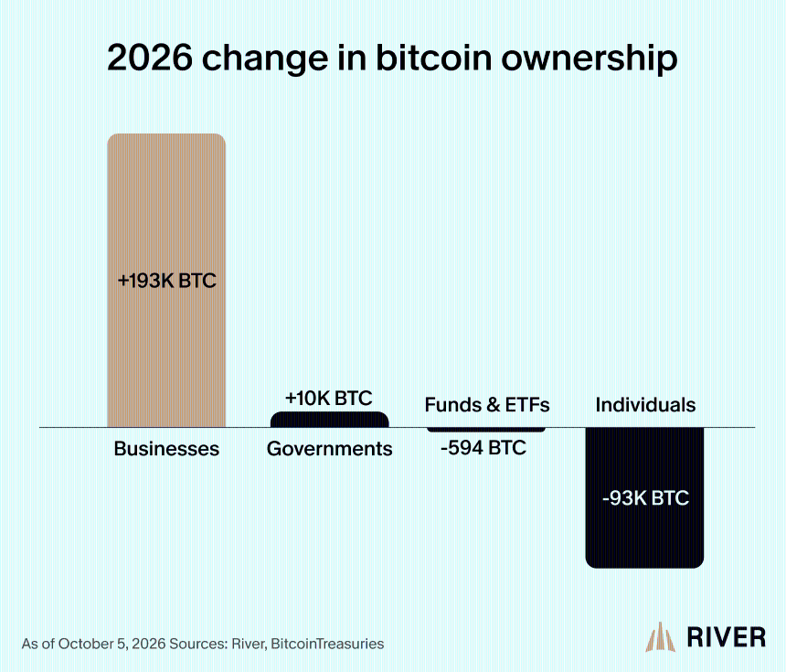 Strategy Bitcoin
