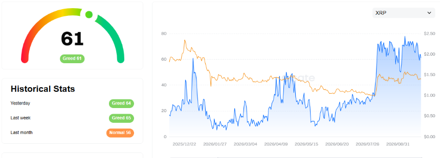 XRP Ripple