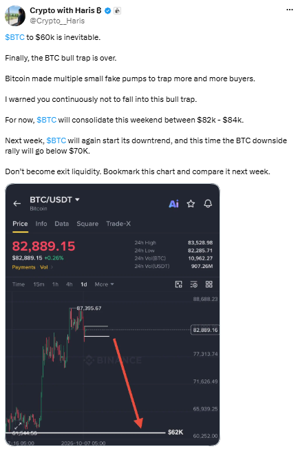 btc